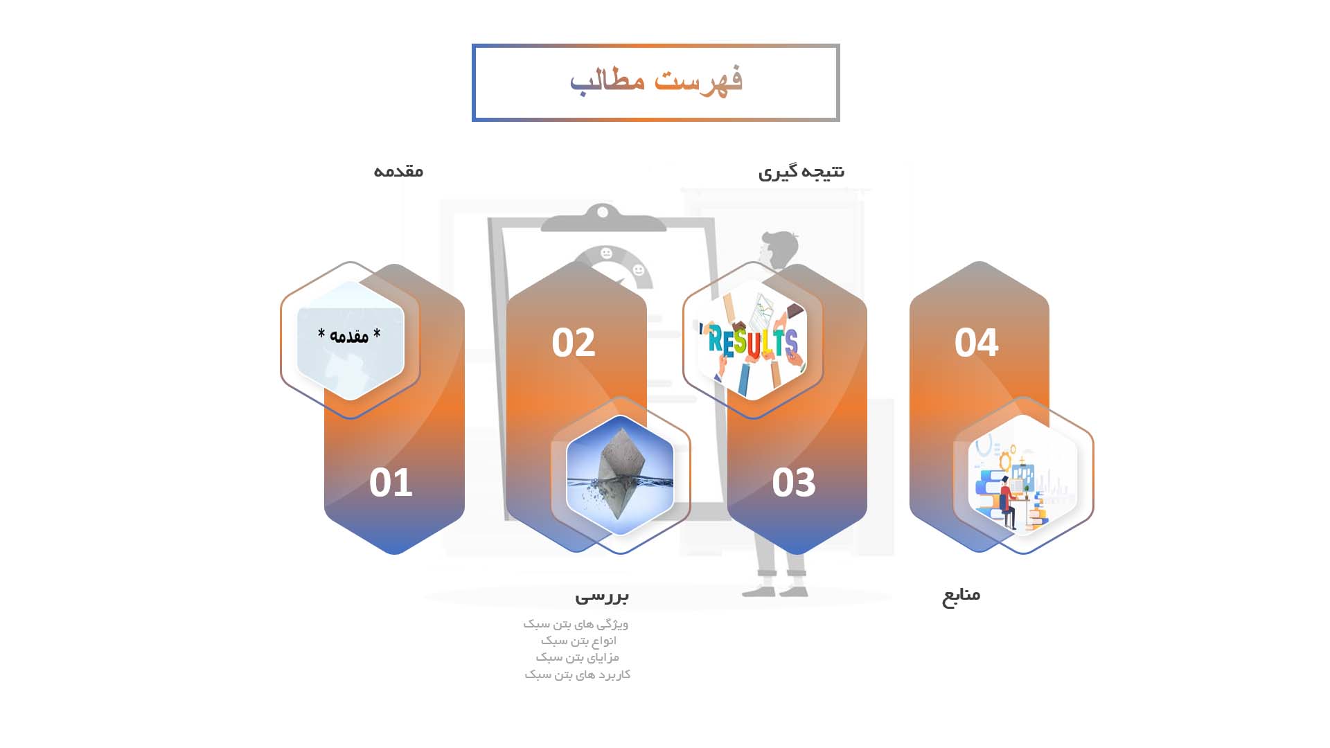 پاورپوینت در مورد استفاده از بتن سبک در ساخت و ساز